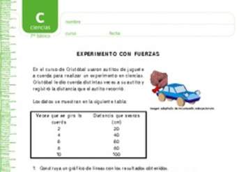 Experimento con fuerza Experimento con fuerza