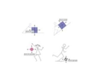 Diagramas de vectores de fuerzas Diagramas de vectores de fuerzas