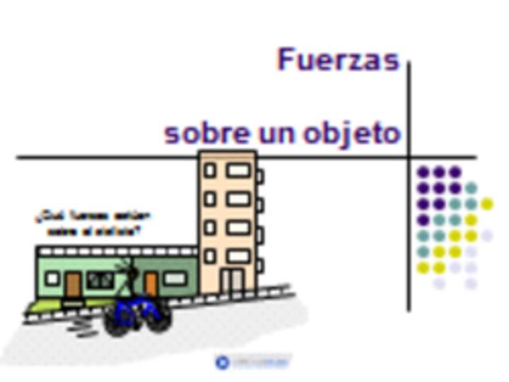 Fuerzas sobre un objeto Fuerzas sobre un objeto