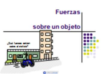 Fuerzas sobre un objeto Fuerzas sobre un objeto