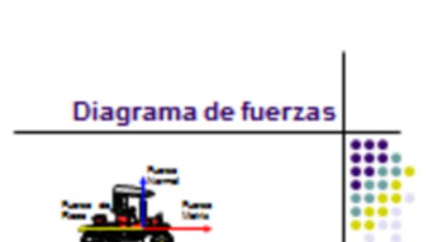 Diagrama de fuerzas Diagrama de fuerzas