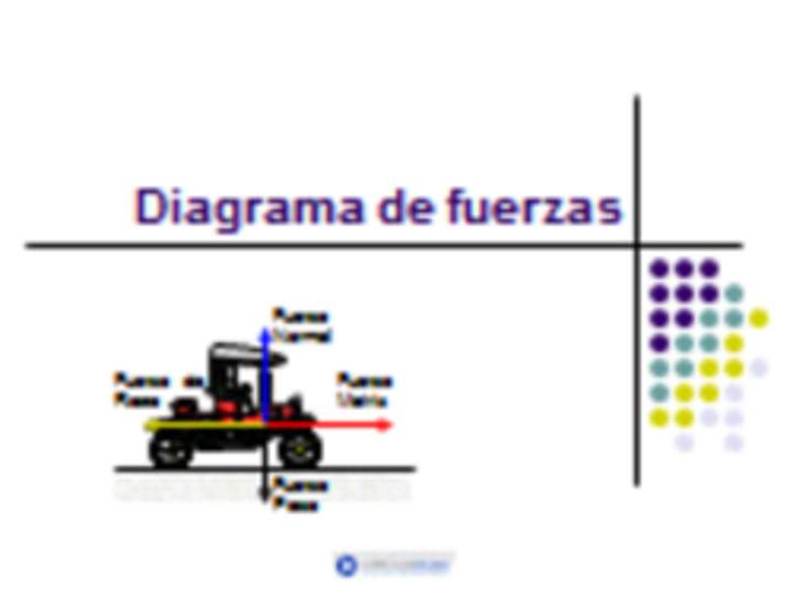 Diagrama de fuerzas Diagrama de fuerzas