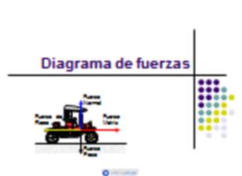 Diagrama de fuerzas Diagrama de fuerzas