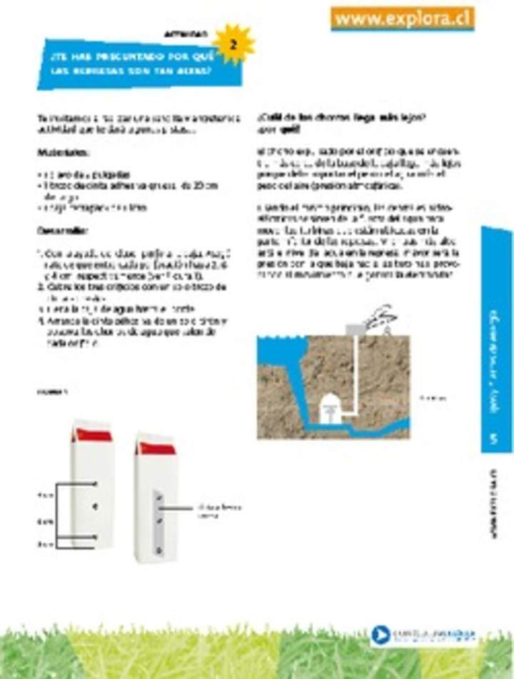 Gravedad y represas Gravedad y represas