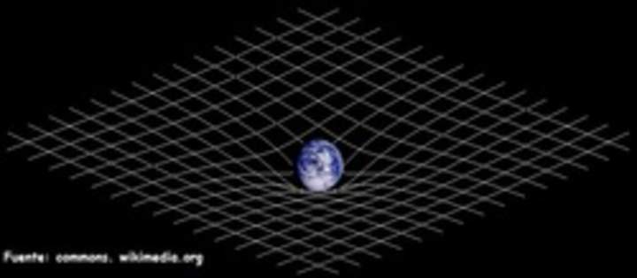 Curvatura en el espacio Curvatura en el espacio