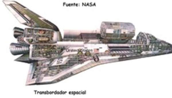 Transbordador espacial Transbordador espacial
