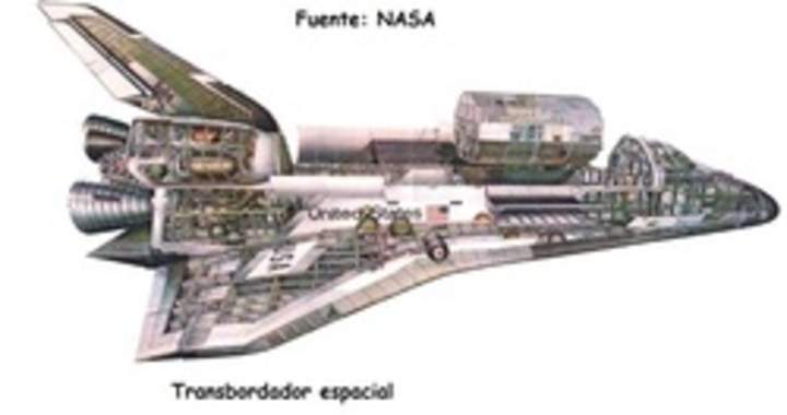 Transbordador espacial Transbordador espacial