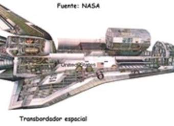 Transbordador espacial Transbordador espacial