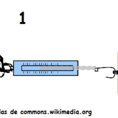 Fuerza de roce dinamómetro tirando caja Fuerza de roce dinamómetro tirando caja