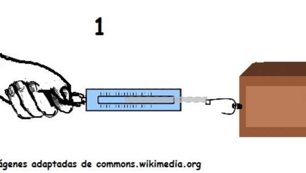 Fuerza de roce dinamómetro tirando caja Fuerza de roce dinamómetro tirando caja