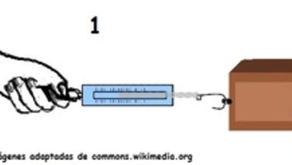 Fuerza de roce dinamómetro tirando caja Fuerza de roce dinamómetro tirando caja