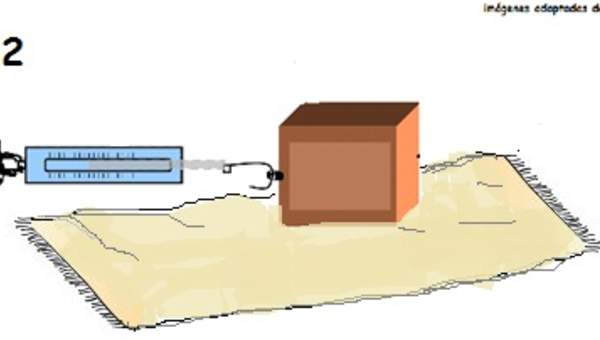 Fuerza de roce sobre alfombra Fuerza de roce sobre alfombra