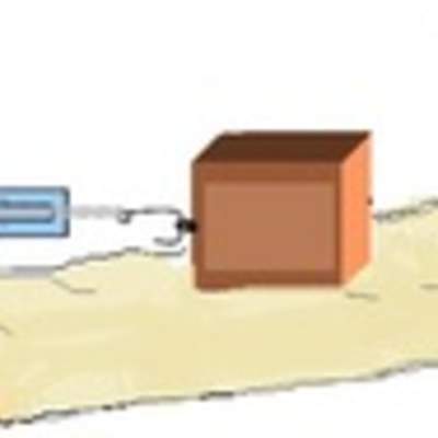 Fuerza de roce sobre alfombra Fuerza de roce sobre alfombra