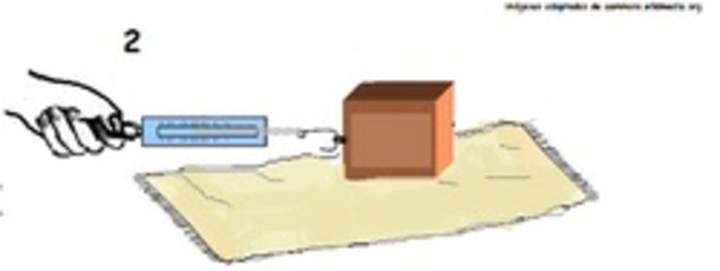 Fuerza de roce sobre alfombra Fuerza de roce sobre alfombra