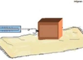 Fuerza de roce sobre alfombra Fuerza de roce sobre alfombra