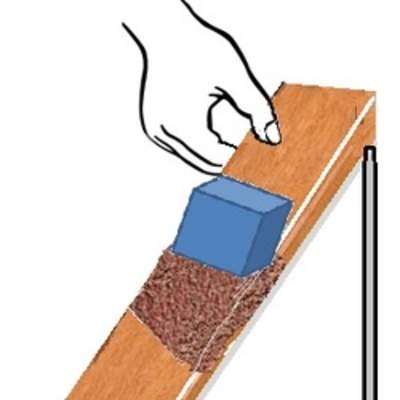 Fuerza en plano inclinado Fuerza en plano inclinado