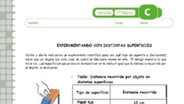 Experimentando con distintas superficies Experimentando con distintas superficies
