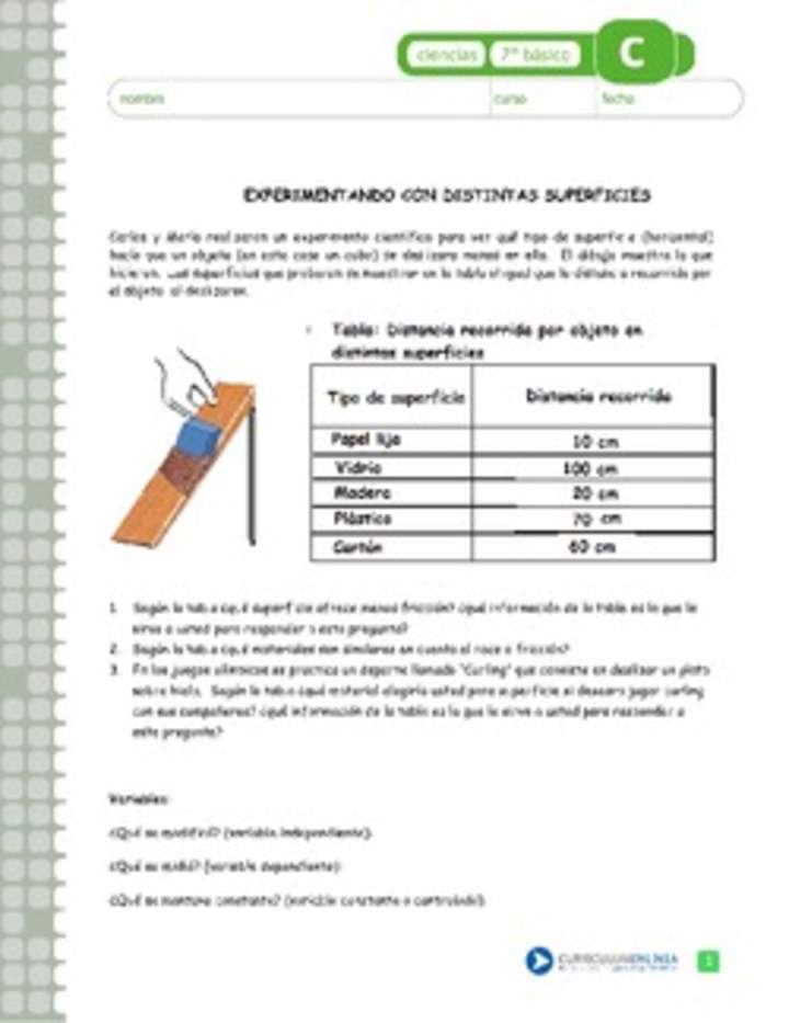 Experimentando con distintas superficies Experimentando con distintas superficies