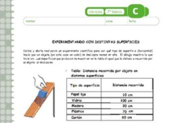 Experimentando con distintas superficies Experimentando con distintas superficies