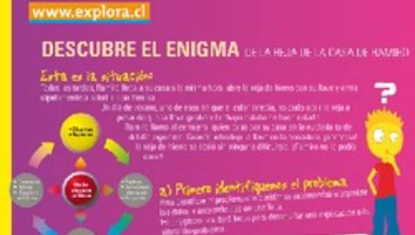 Descubre el enigma de la casa de Ramiro Descubre el enigma de la casa de Ramiro