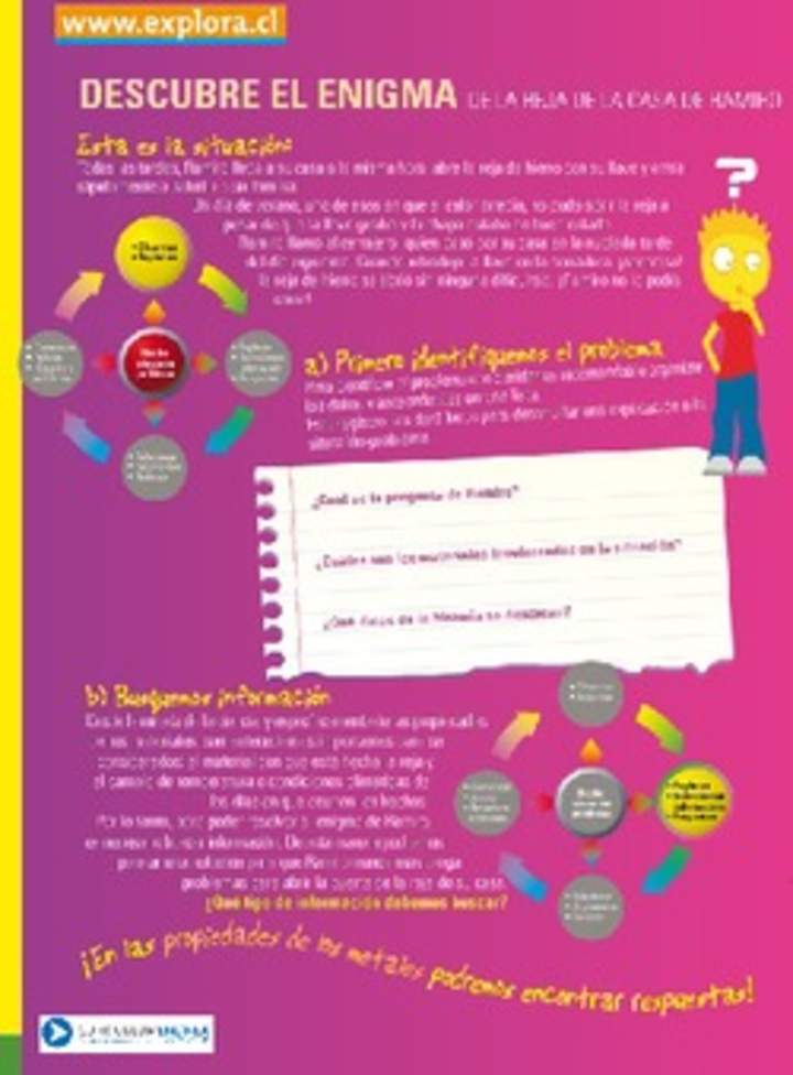 Descubre el enigma de la casa de Ramiro Descubre el enigma de la casa de Ramiro