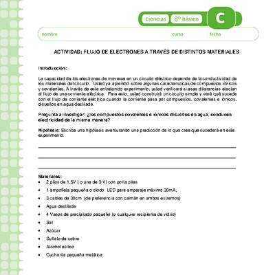 Flujo de electrones a través de distintos materiales Flujo de electrones a través de distintos materiales
