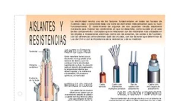 Aislantes y resistencias Aislantes y resistencias
