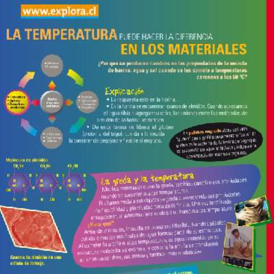 La temperatura puede hacer la diferencia en los materiales La temperatura puede hacer la diferencia en los materiales
