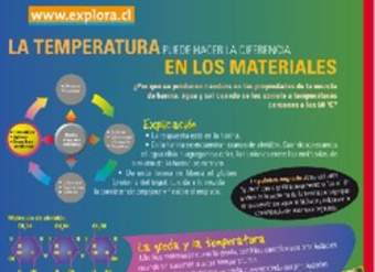 La temperatura puede hacer la diferencia en los materiales La temperatura puede hacer la diferencia en los materiales