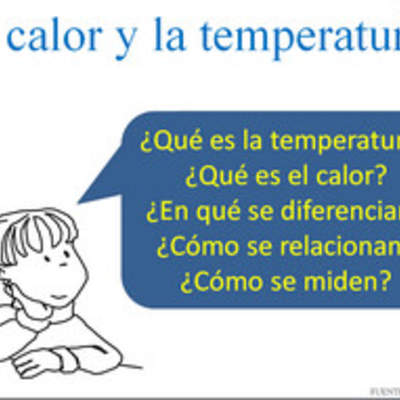 El calor El calor