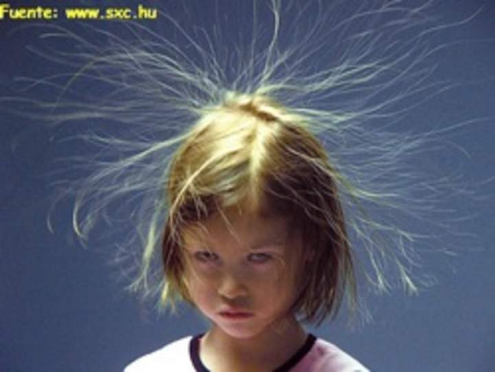 Fuerza electroestática Fuerza electroestática