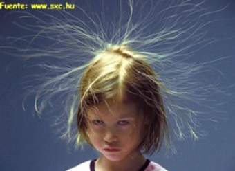 Fuerza electroestática Fuerza electroestática