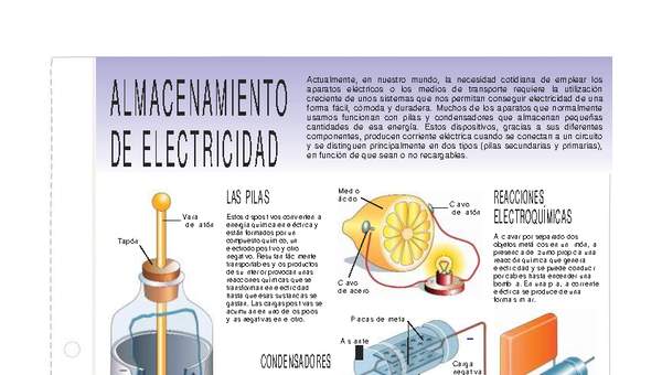 Almacenamiento de la electricidad Almacenamiento de la electricidad