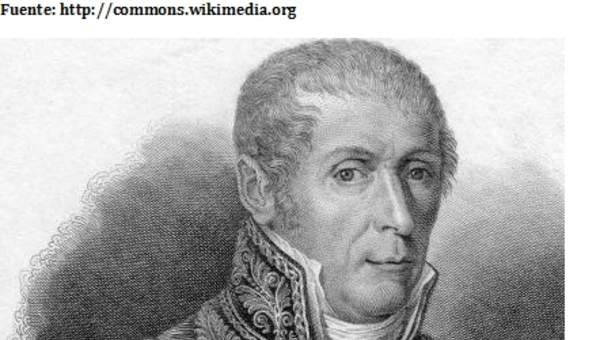 Imagen de Alessandro Volta Imagen de Alessandro Volta