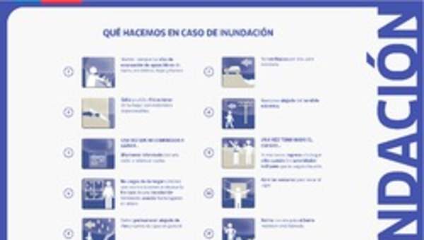 Inundaciones Inundaciones