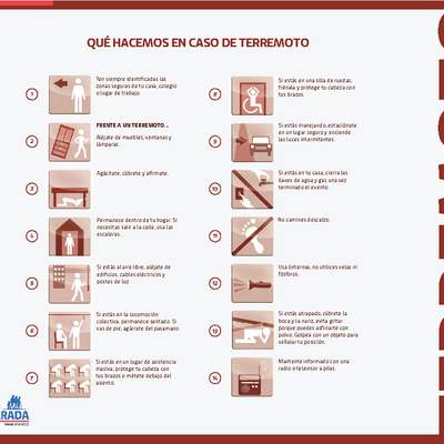 Terremotos Terremotos