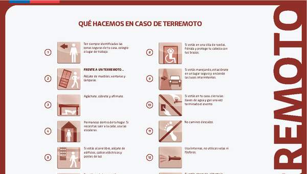 Terremotos Terremotos