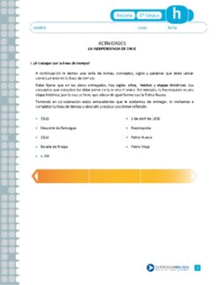 Independecia de Chile Independecia de Chile