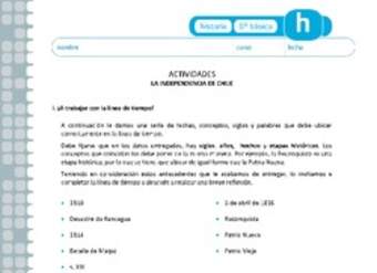 Independecia de Chile Independecia de Chile