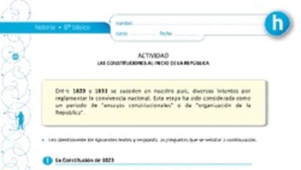 Las constituciones al inicio de la República Las constituciones al inicio de la República