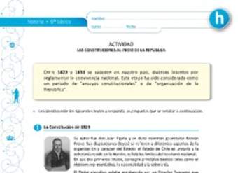 Las constituciones al inicio de la República Las constituciones al inicio de la República