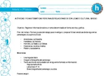 Fichas temáticas personajes relacionados con el legado cultural Fichas temáticas personajes relacionados con el legado cultural