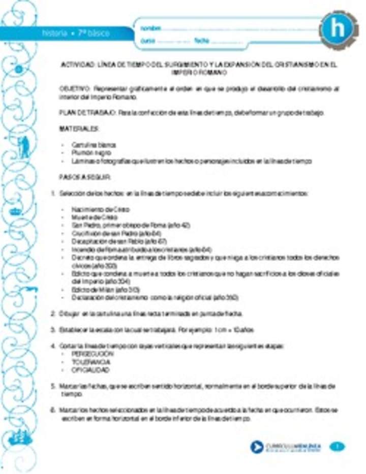 Línea tiempo cristianismo Línea tiempo cristianismo