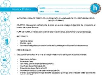 Línea tiempo cristianismo Línea tiempo cristianismo