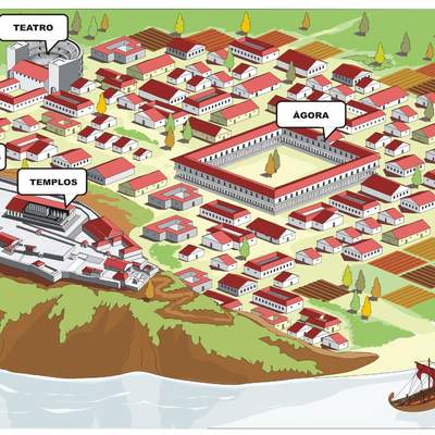 Polis griega Polis griega