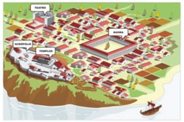 Polis griega Polis griega