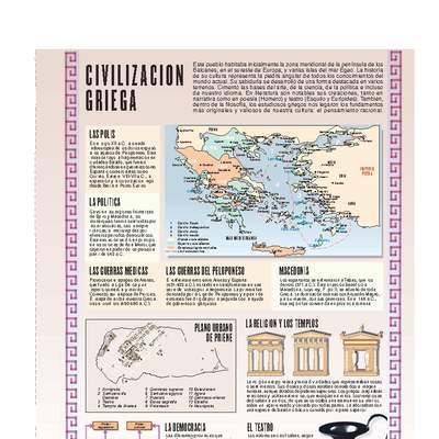 Civilización griega Civilización griega