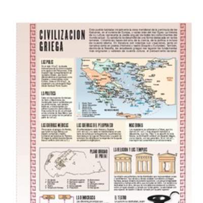 Civilización griega Civilización griega