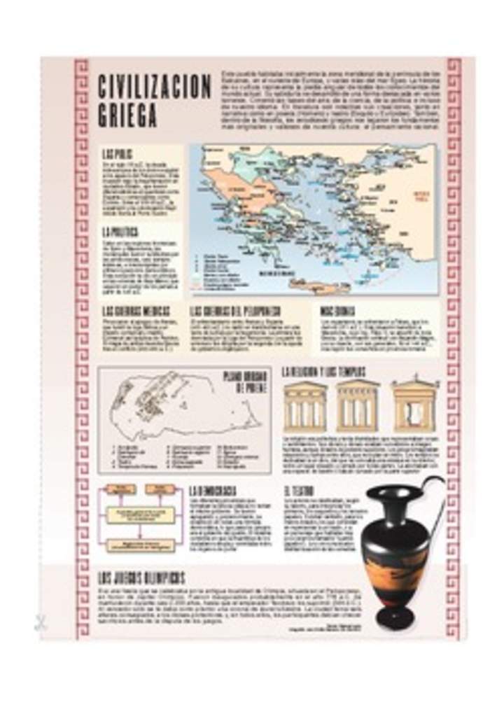 Civilización griega Civilización griega