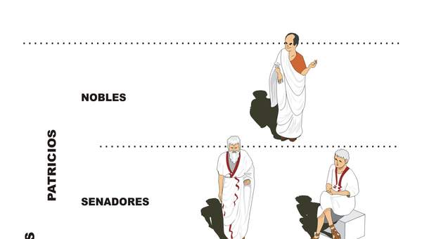 Sociedad Romana Sociedad Romana